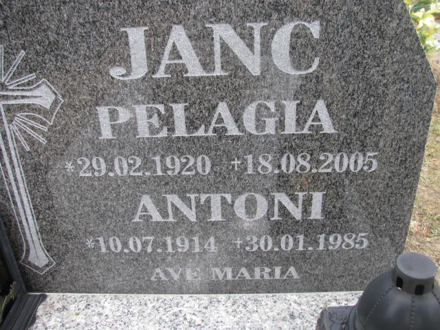 Antoni Janc 1914 Wołów - Grobonet - Wyszukiwarka osób pochowanych