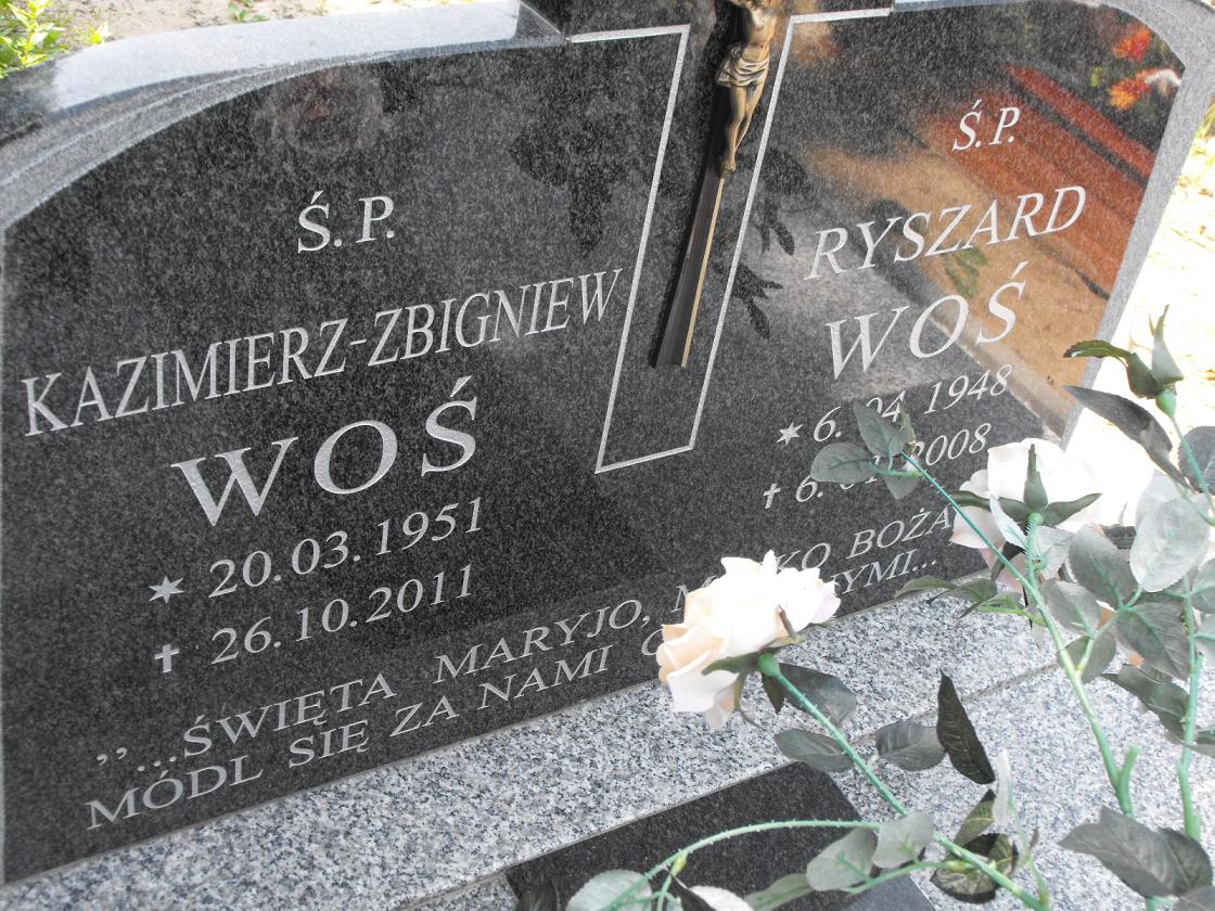 Ryszard Woś 1948 Wołów - Grobonet - Wyszukiwarka osób pochowanych