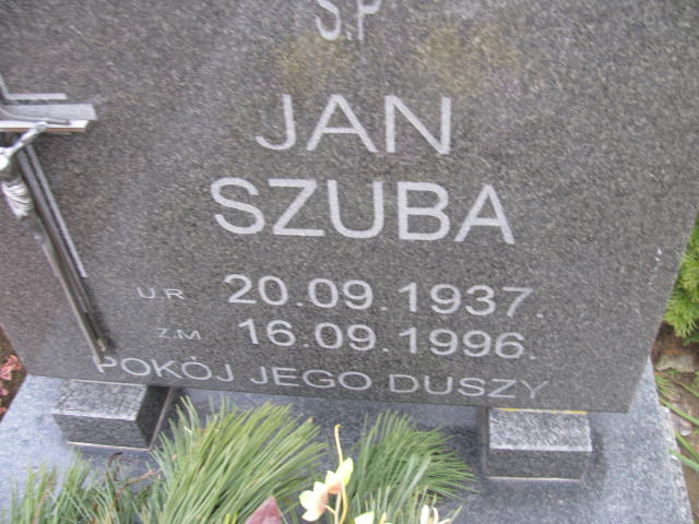Grób Jan Szuba
